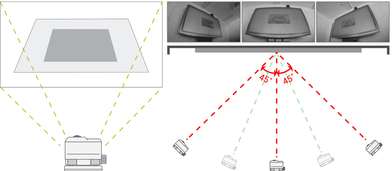 alignment_view